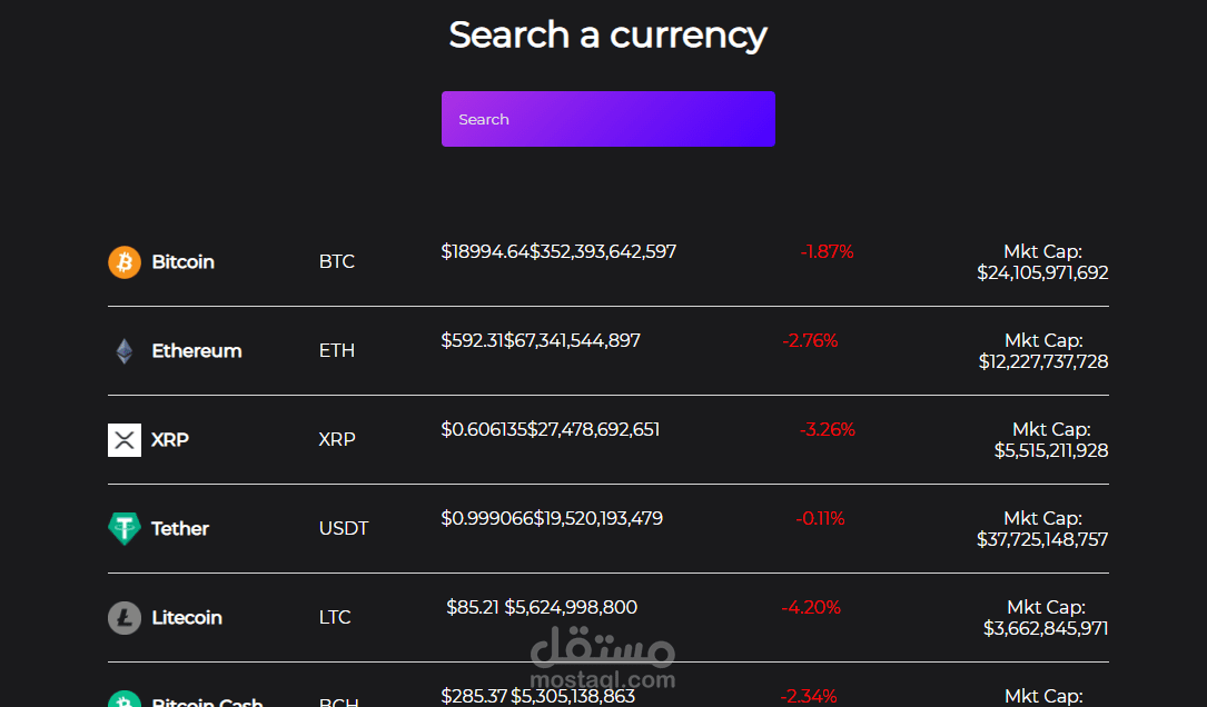 cryptocurrency project