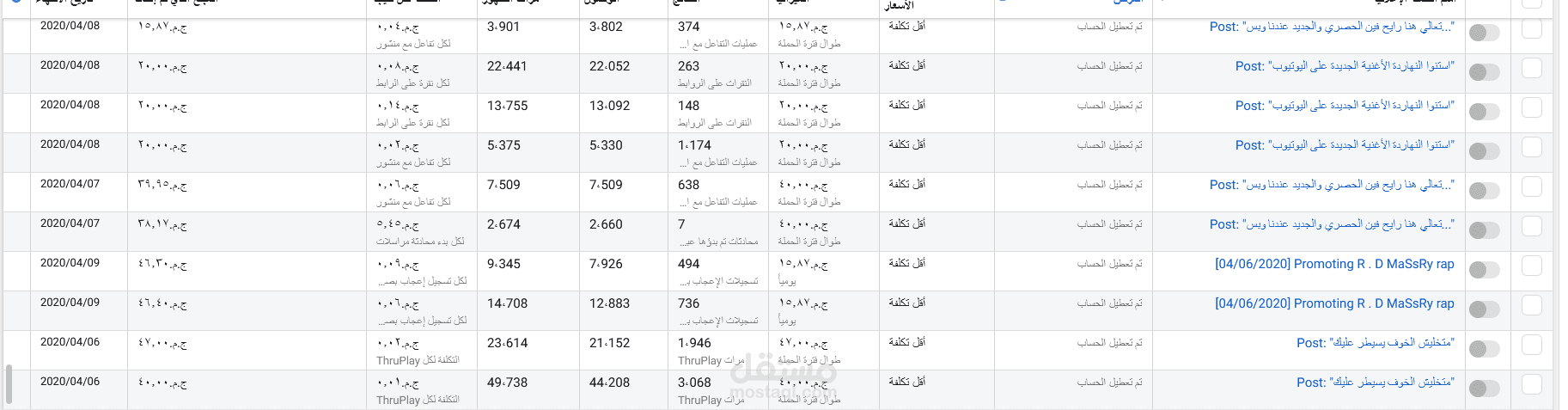 بعض من أعمالي في اعلانات الفيس بوك