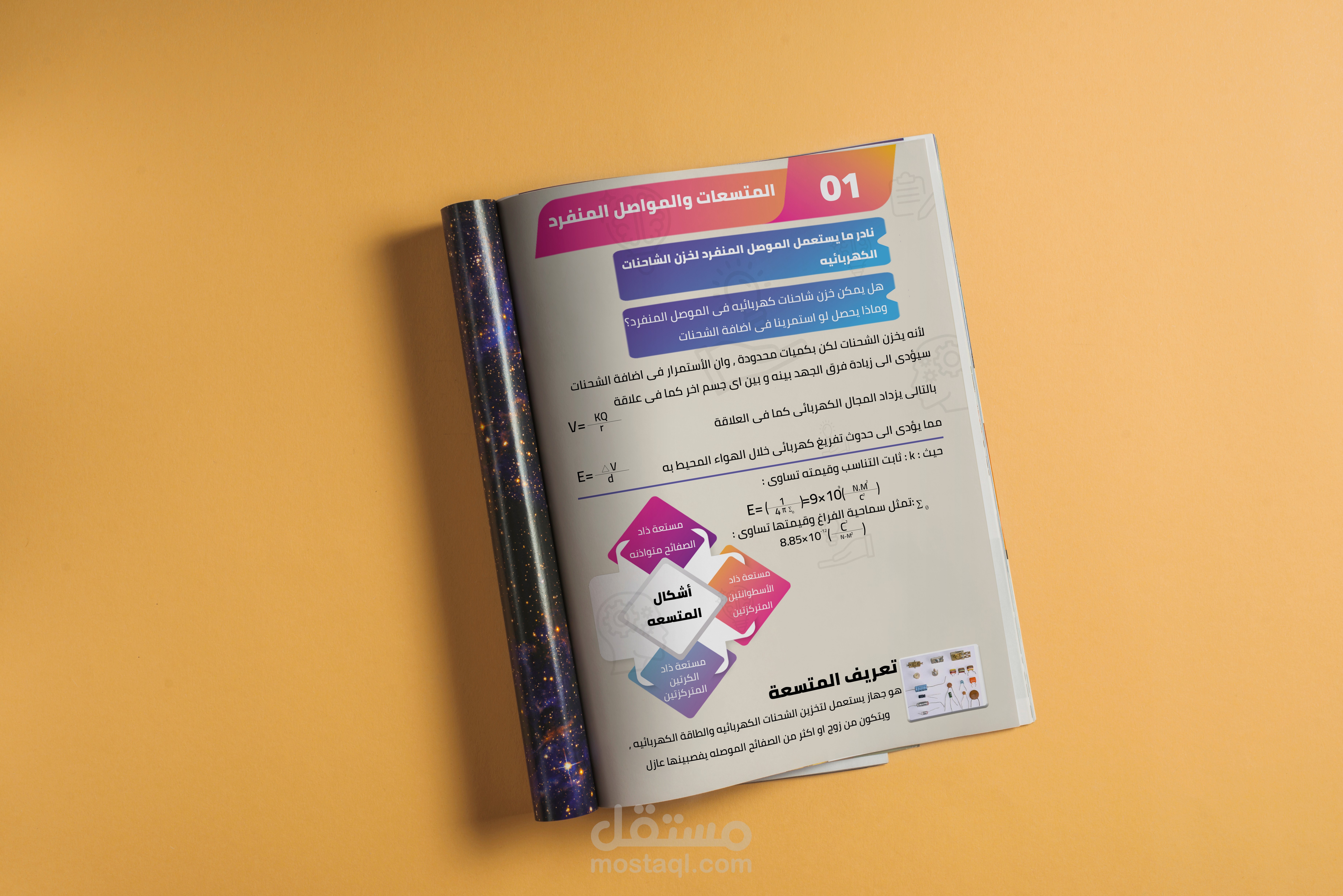 تصميم مجلية تعليمية للأطفال