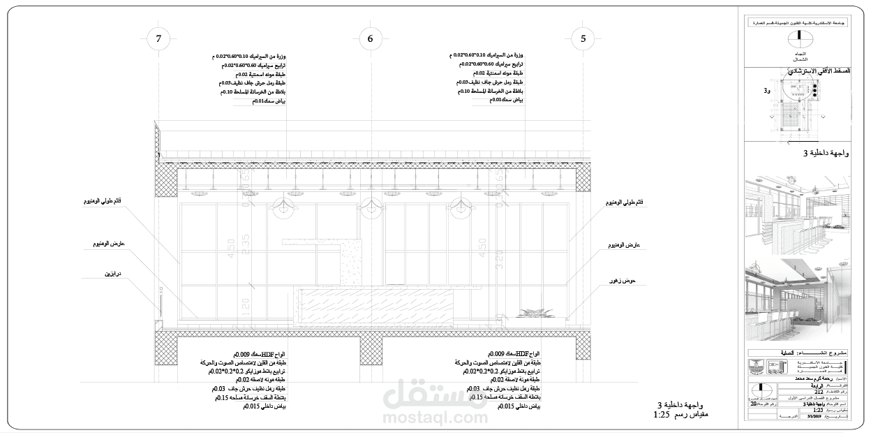 رسومات تنفيذيه