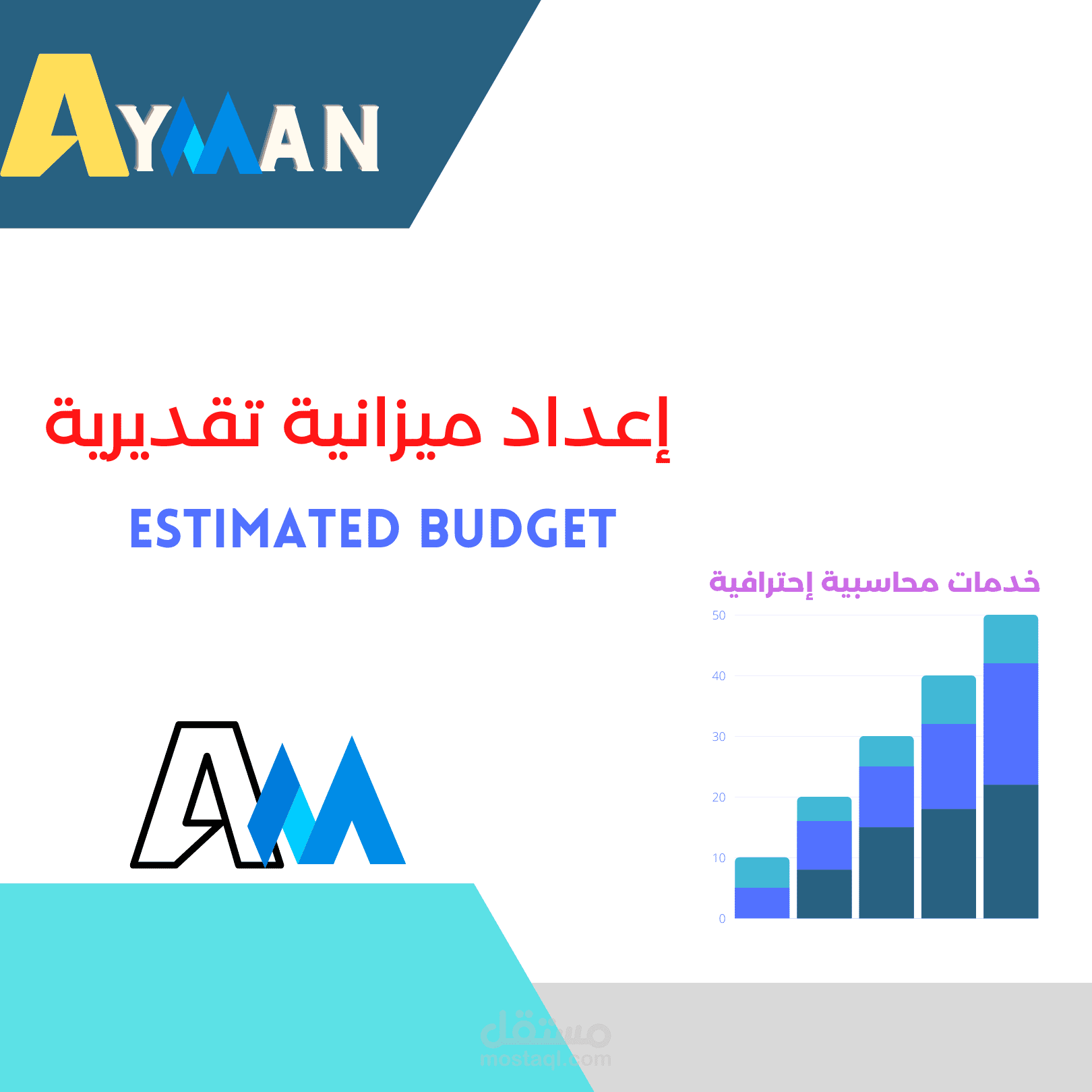 ميزانية تقديرية - Estimated budget