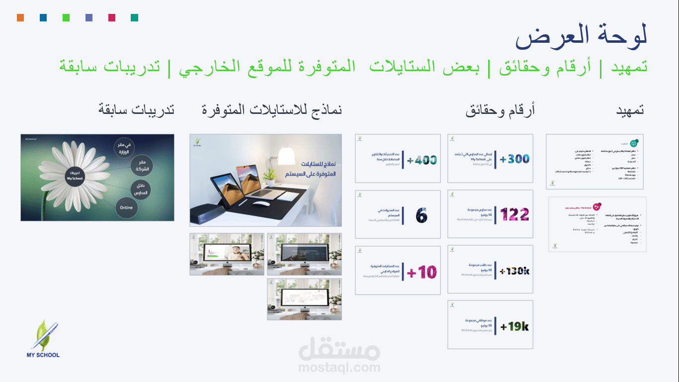 تصميم باوربوينت احترافي لأغراض متعددة ( عرض تقديمي للمؤتمرات كمثال )