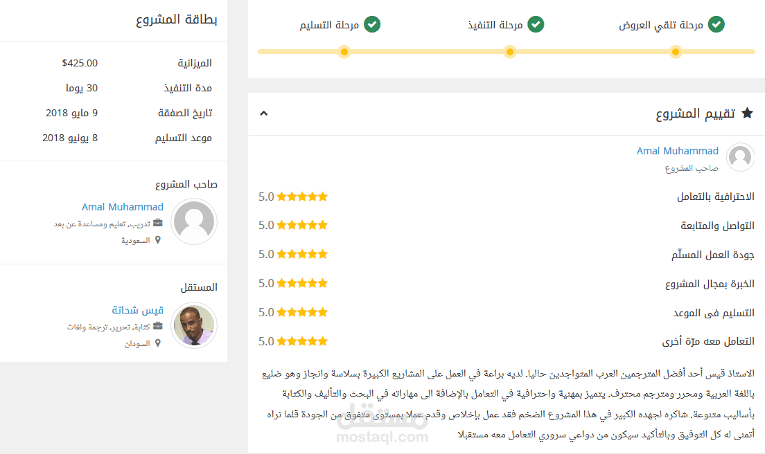 ترجمة مقالات في مجال الصّحة النّفسيّة
