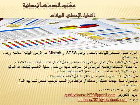 descriptive and statistical analysis