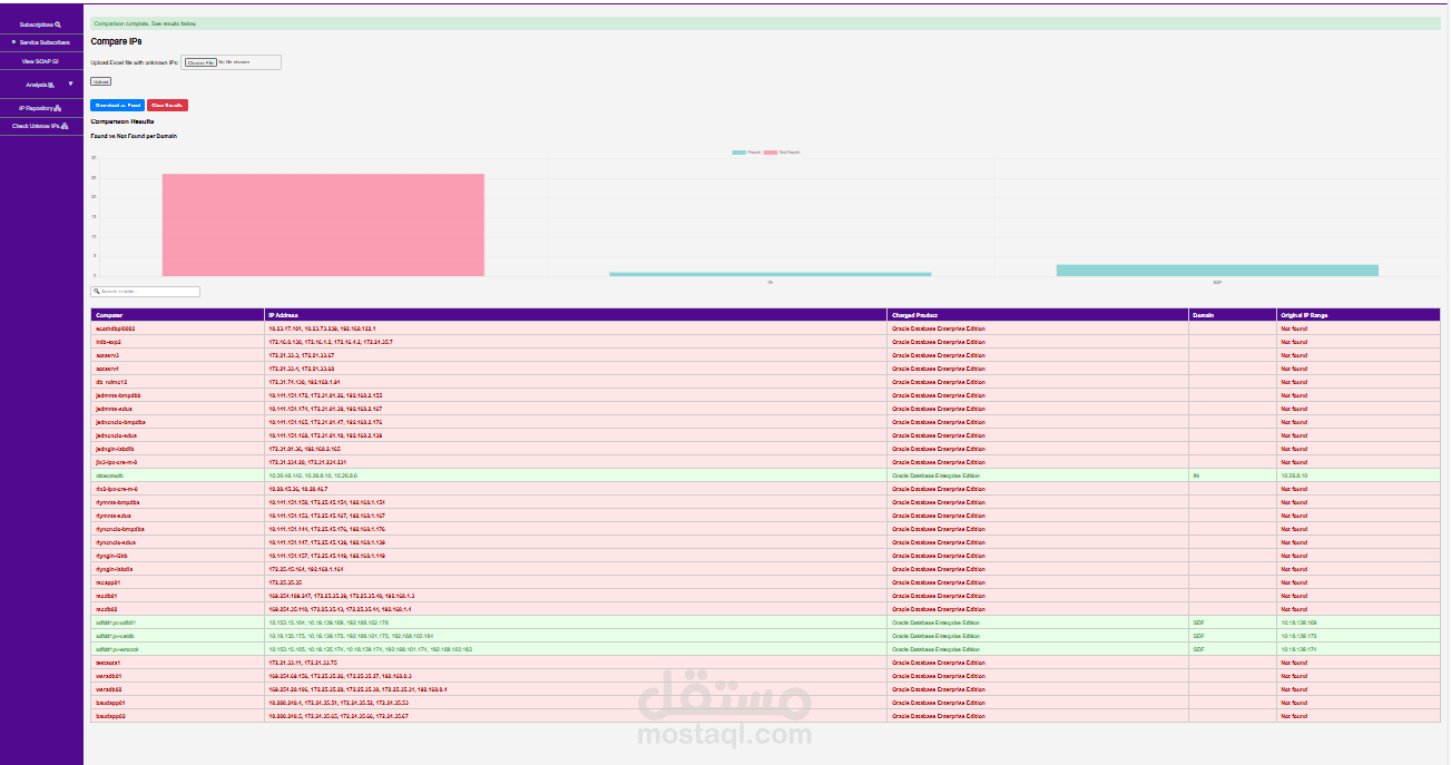 Compare 2  Excel File