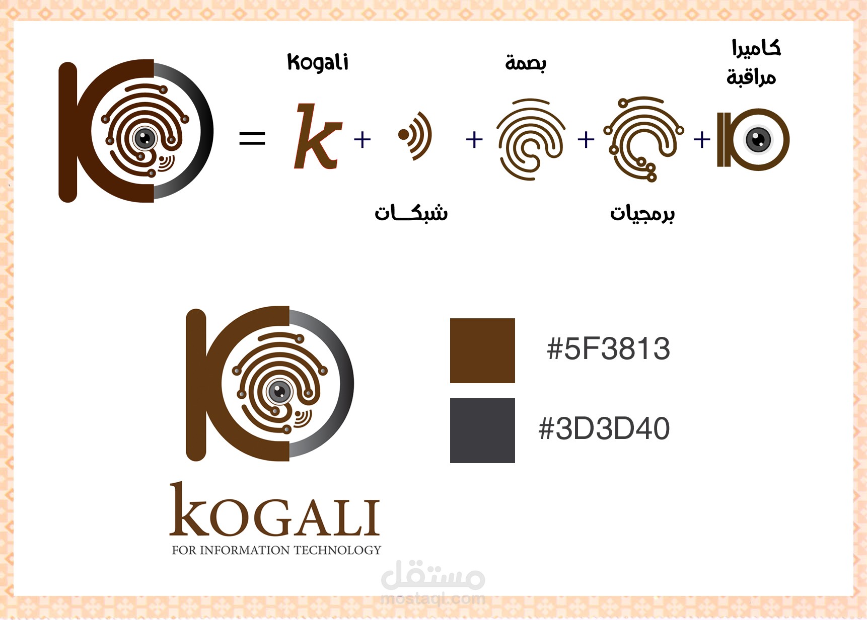 تصميم هوية بصرية كاملة