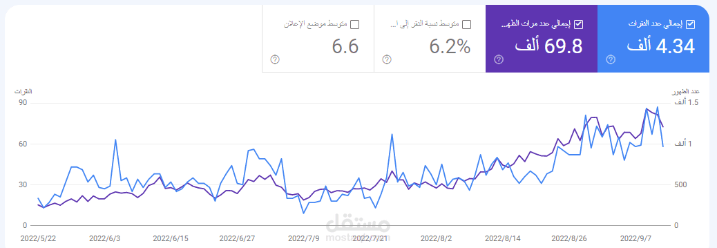 تحسين محركات البحث " سيو "