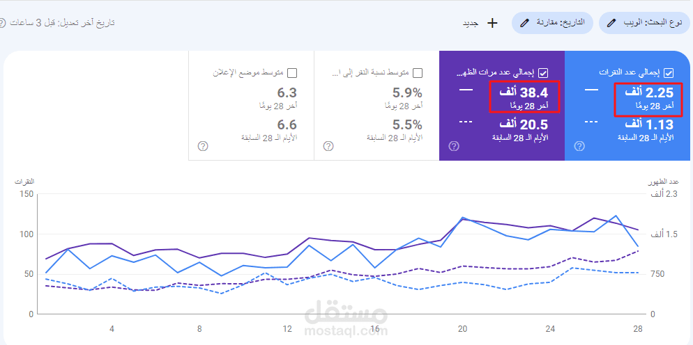 تحسين محركات البحث - سيو