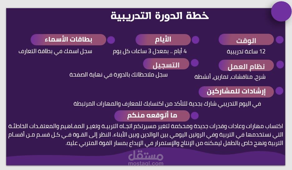 جزء من تصميم حقيبة تدريبية| بوربوينت