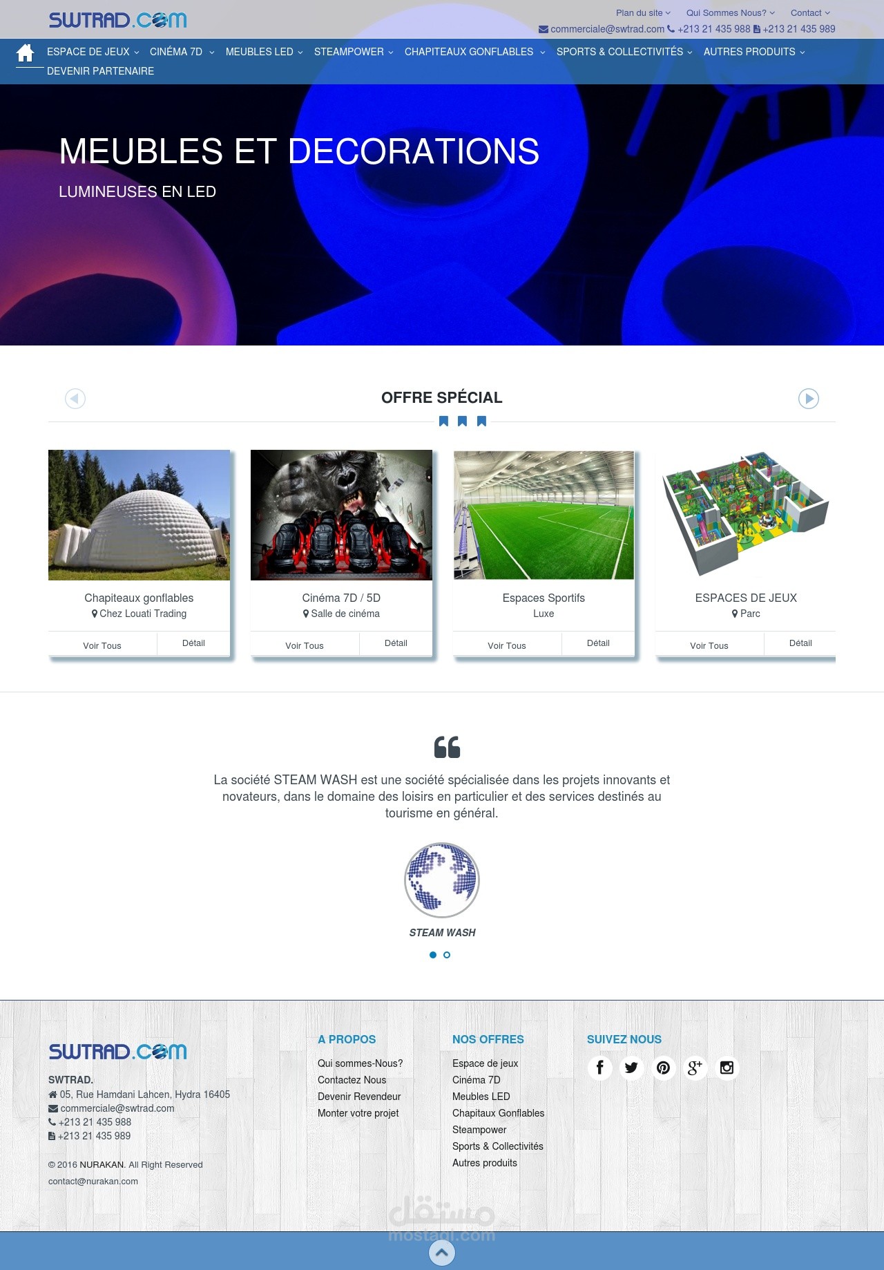 SWTrading