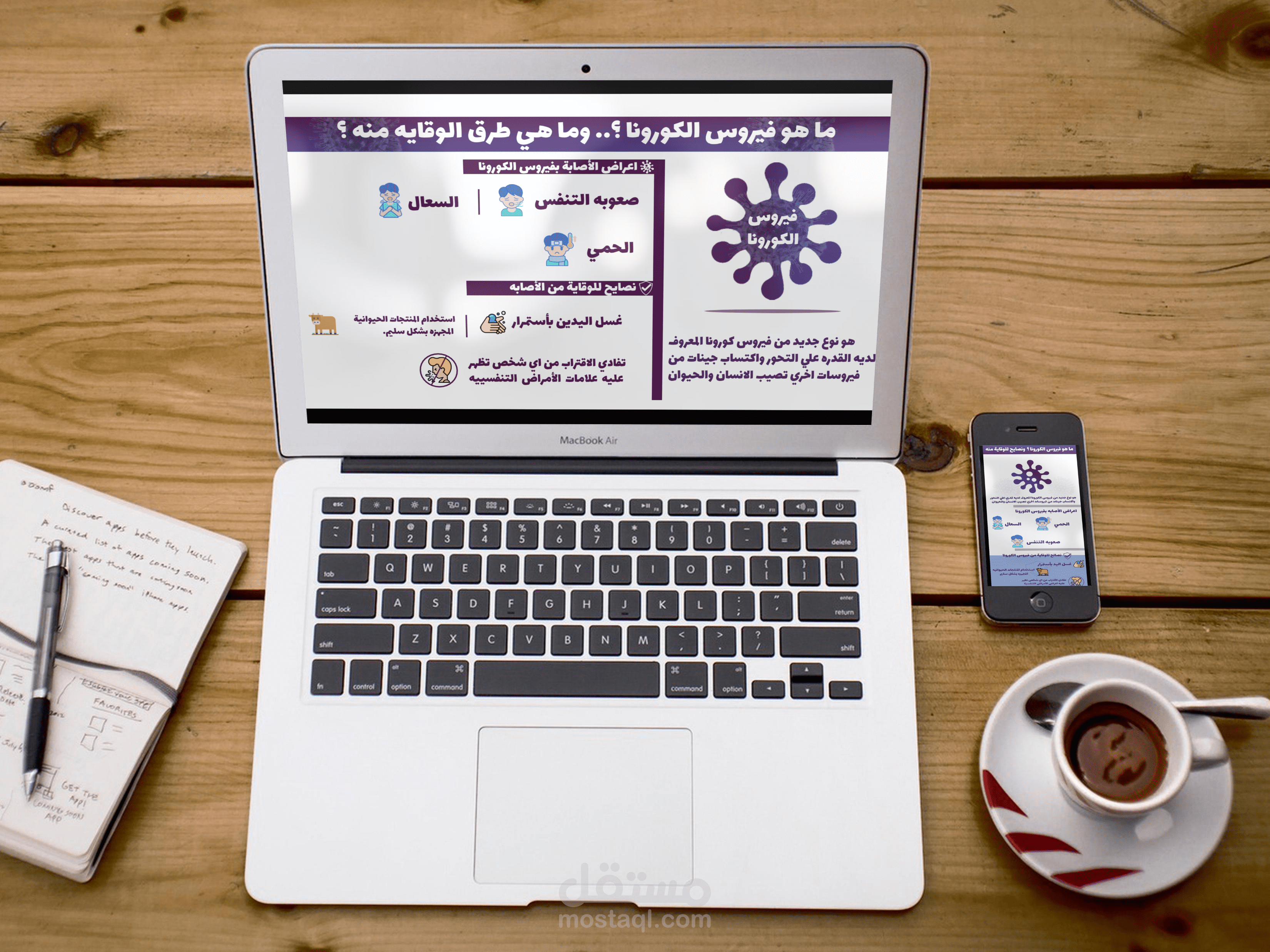 بوستر توعيه لفيروس كورونا