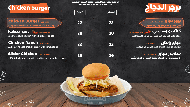 ديجيتال منيو digital menu No.6