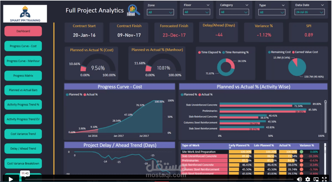 برنامج زمني