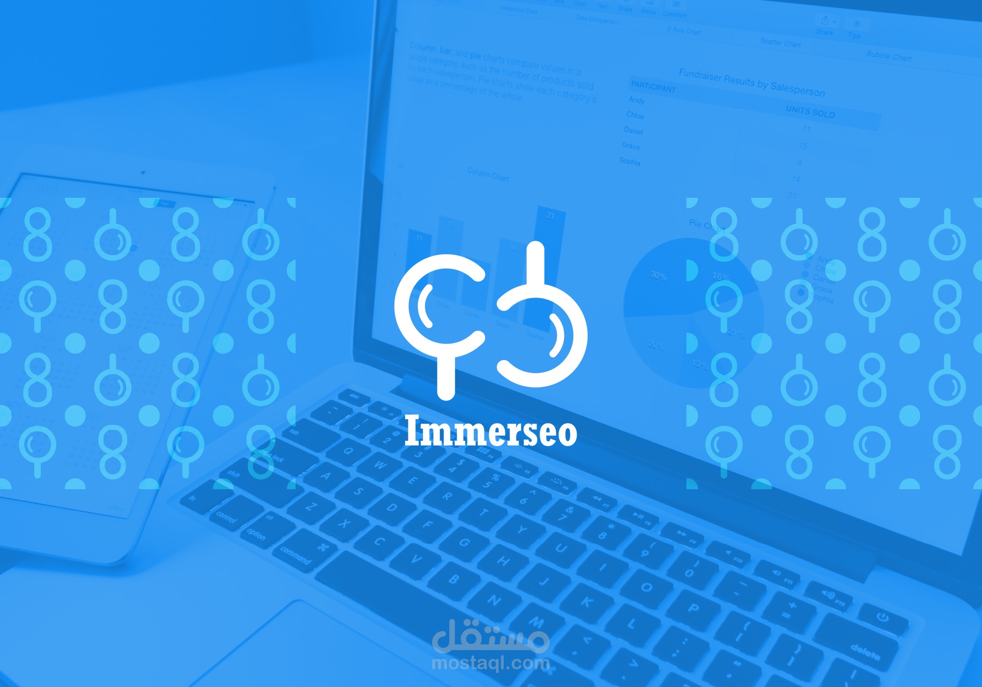 تصميم الهوية البصرية لشركة Immerseo