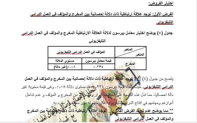 تفسير العملى لنتائج فروض الدراسة بعد تحليلها احصائيا عبر برنامج spss