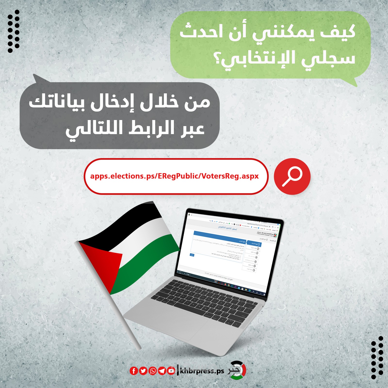 تصميم عن الانتخابات الفلسطينية