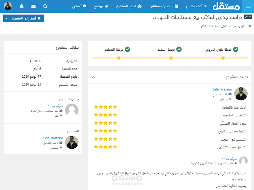 دراسة جدوى لمكتب بيع مستلزمات الحلويات