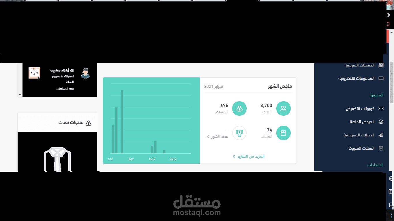 نتائج حملة اعلانية لمتجر