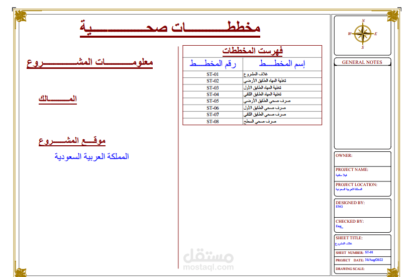 مخططات صرف صحي وتغذية المياه