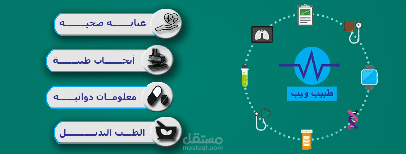 إنترو بسيط بالأفتر إفكت