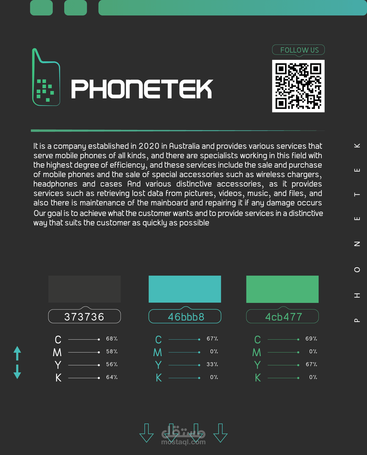 phonetek identity
