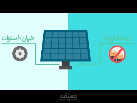 موشن جرافيك ساني لألواح الطاقة الشمسية