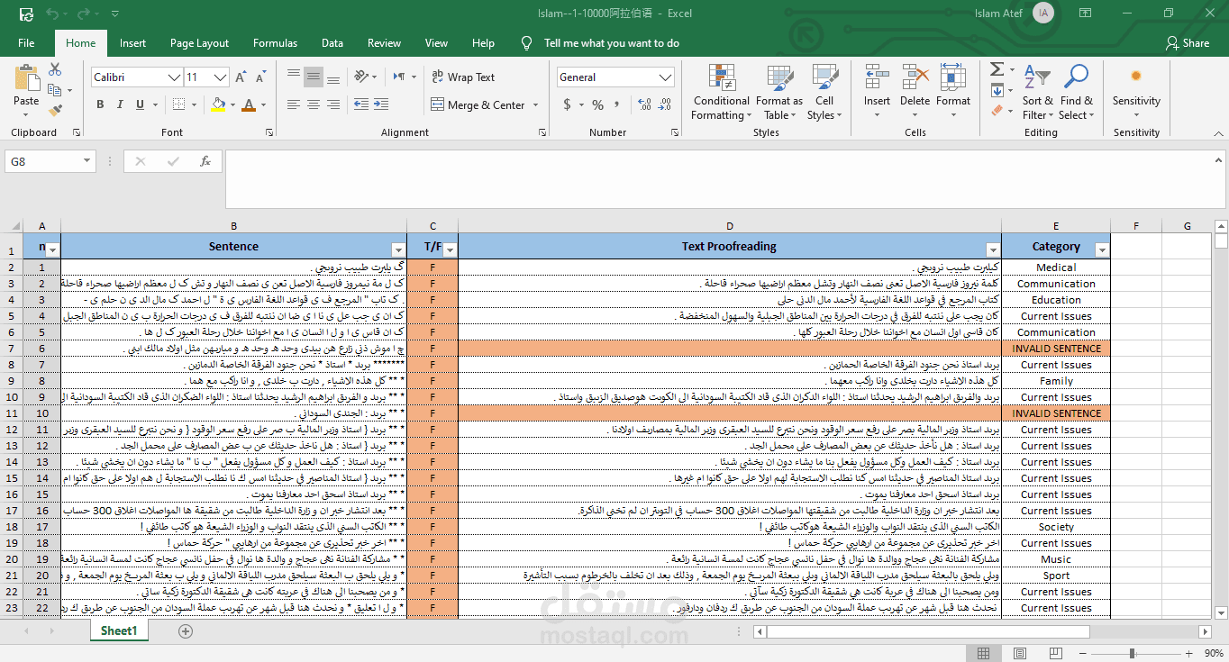 التدقيق اللغوي وتعديل وتصنيف الجمل والموضوعات