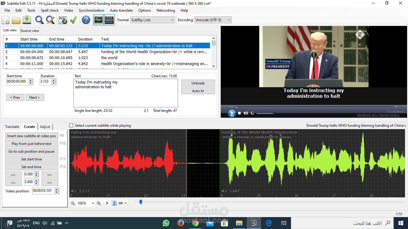 الولايات المتحدة الأمريكية في مواجهة كورونا