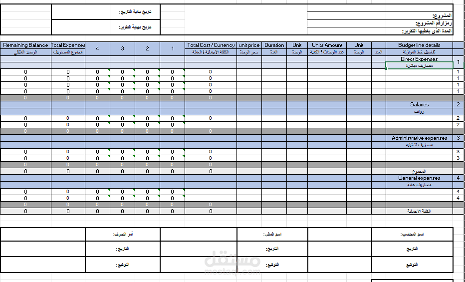 سياسات مالية