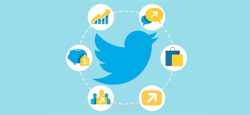 Twitter ADS Results