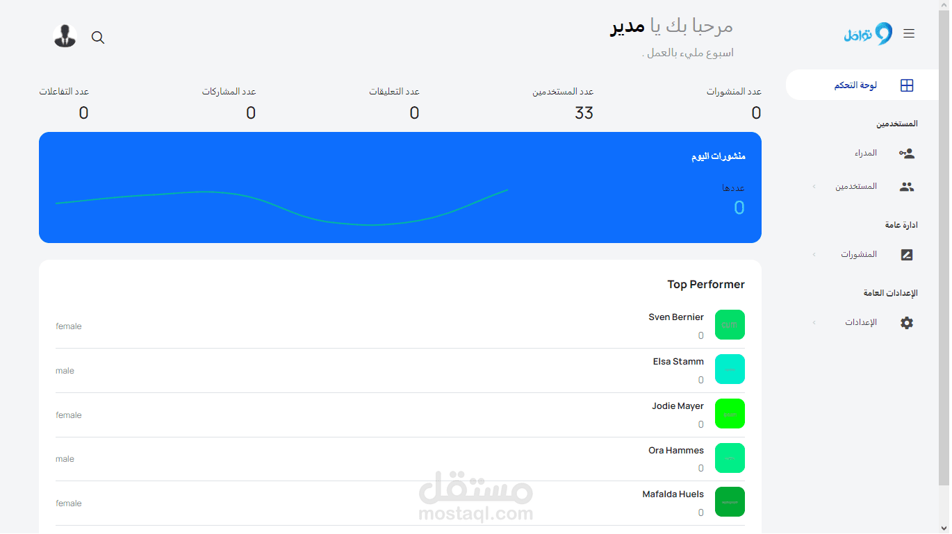 tawsal | لوحة تحكم موقع تواصل اجتماعي