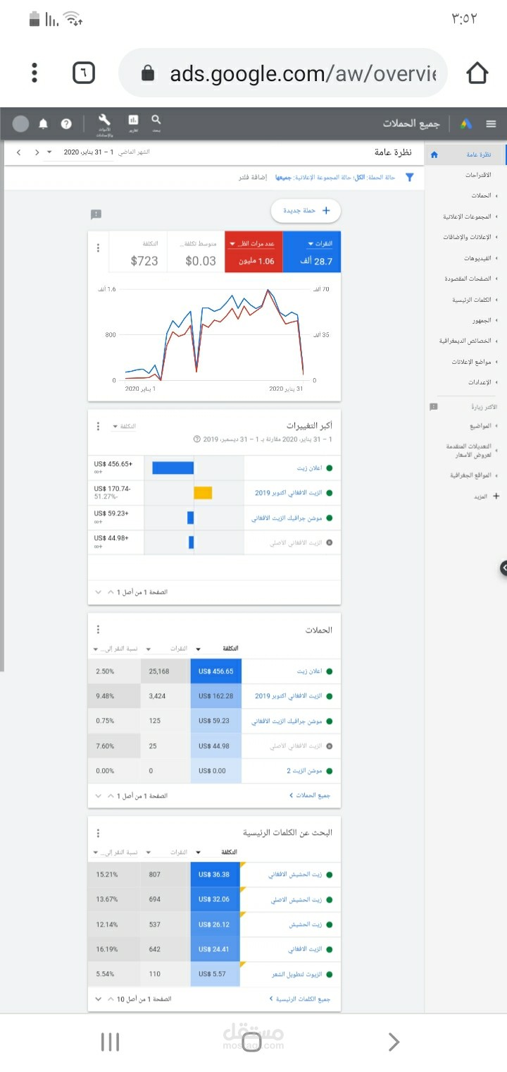 انشاء حملة إعلانية عبر قوقل ادورد