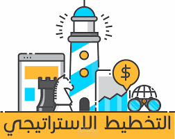 اعداد خطة تطوير الاداء وتعظيم الموارد  للشركة القابضة للاستثمارات المالية