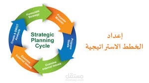 اعداد وصياغة خطة استراتيجية لمجمع طبي