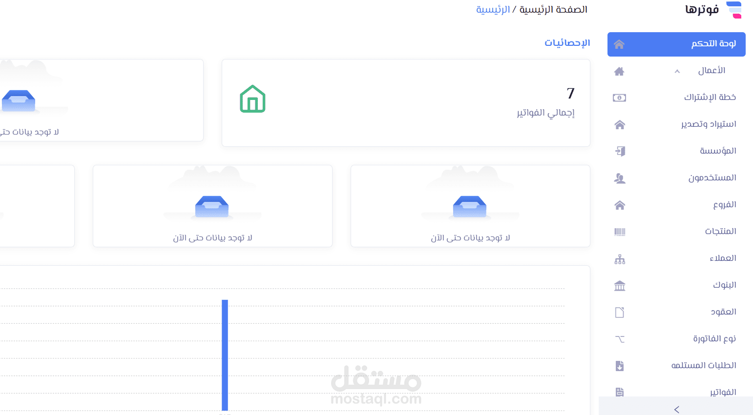 فوترها