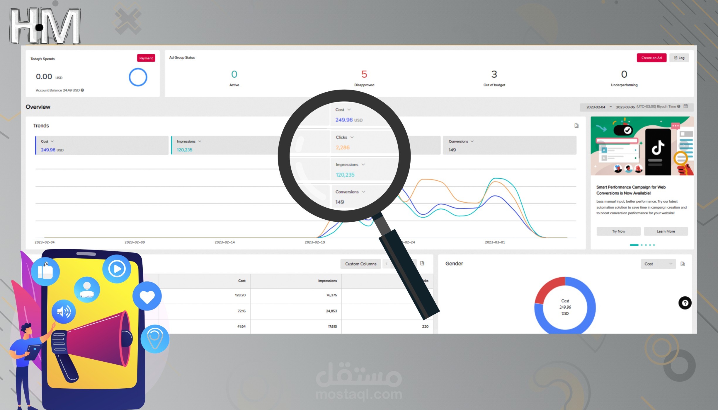 مجموعة حملات إعلانية علي منصة تيكتوك TikTok Ads لبراند عود و عطور في السعودية