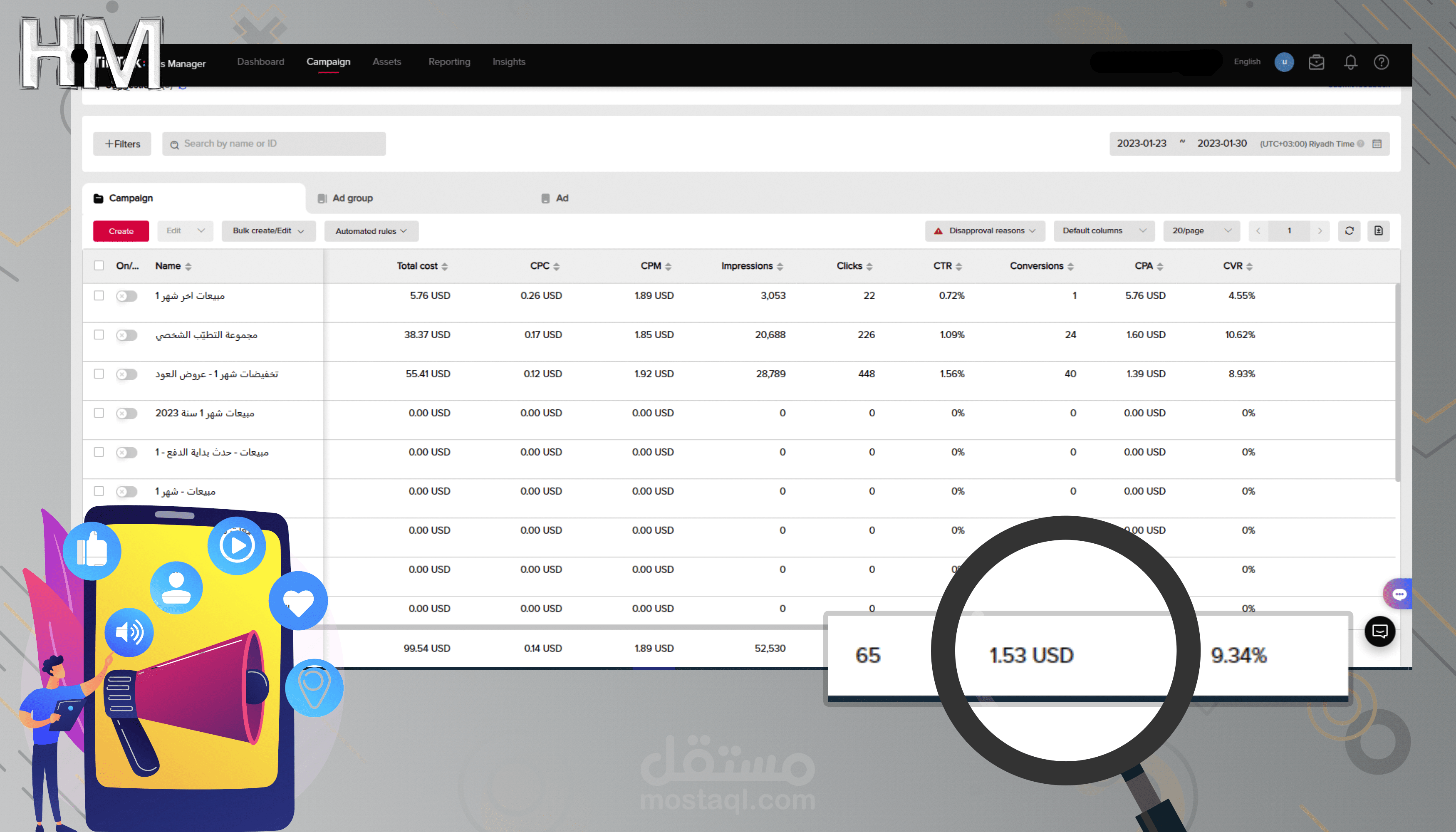 معدل تحويل 9.34% بتكلفة مبيعة 1.53$ لبراند سعودي من إعلانات التيكتوك ~