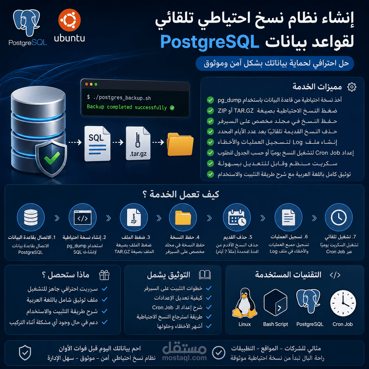 Backup Automation لقواعد PostgreSQL مع Logs و Cron Job