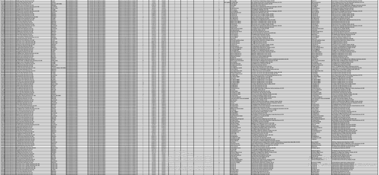 ادخال بيانات