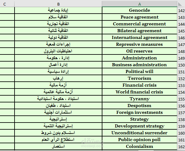 ادخال بيانات