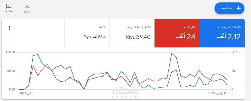 حمله اعلانيه علي خدمه في السعودية