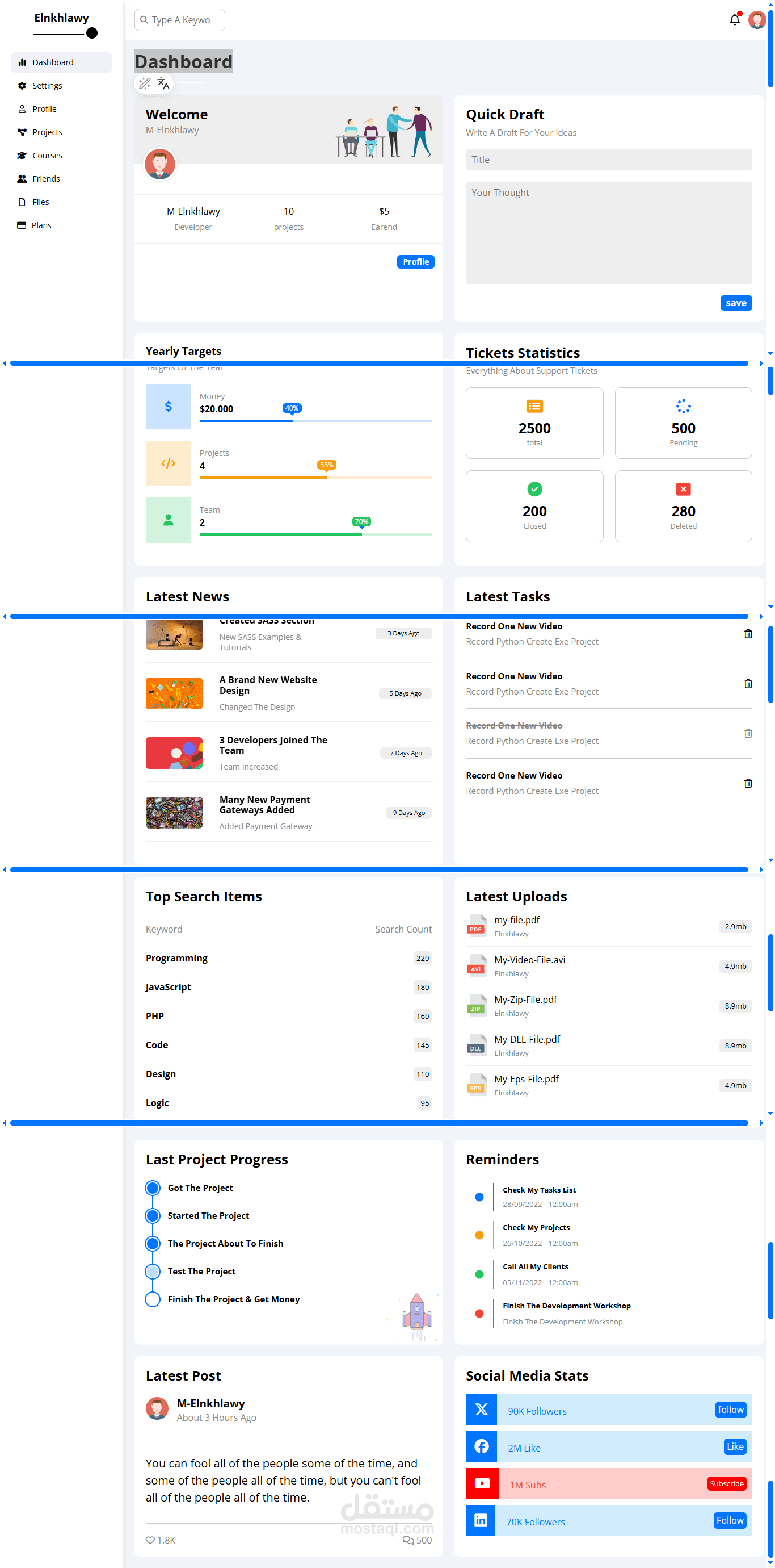 لوحة تحكم إدارية تفاعلية (Admin Dashboard)