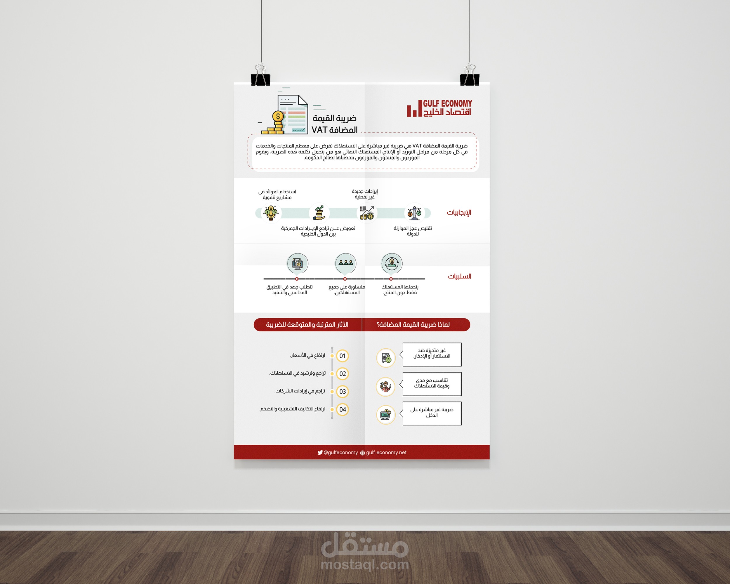 انفوجرافيك