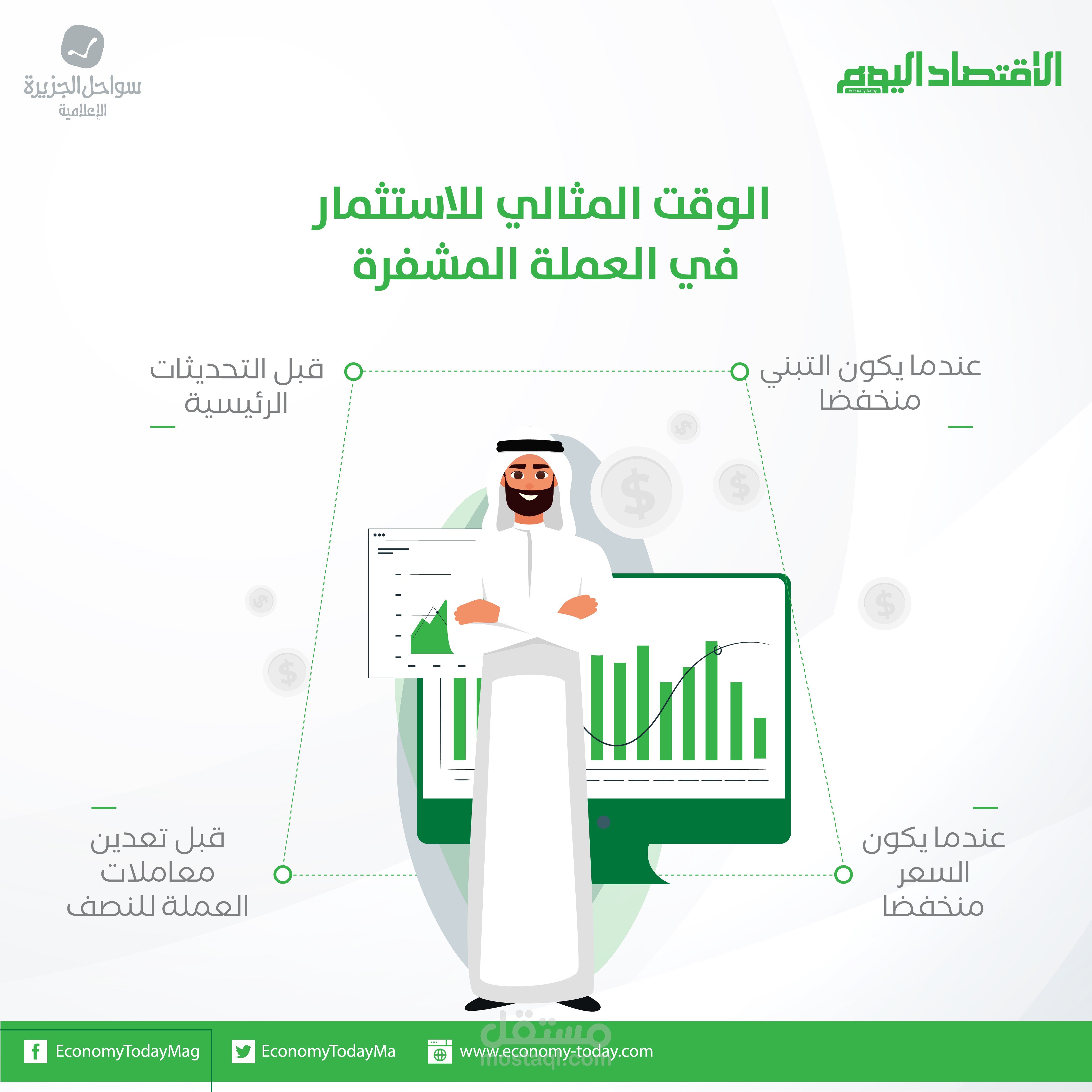 انفوجرافيك