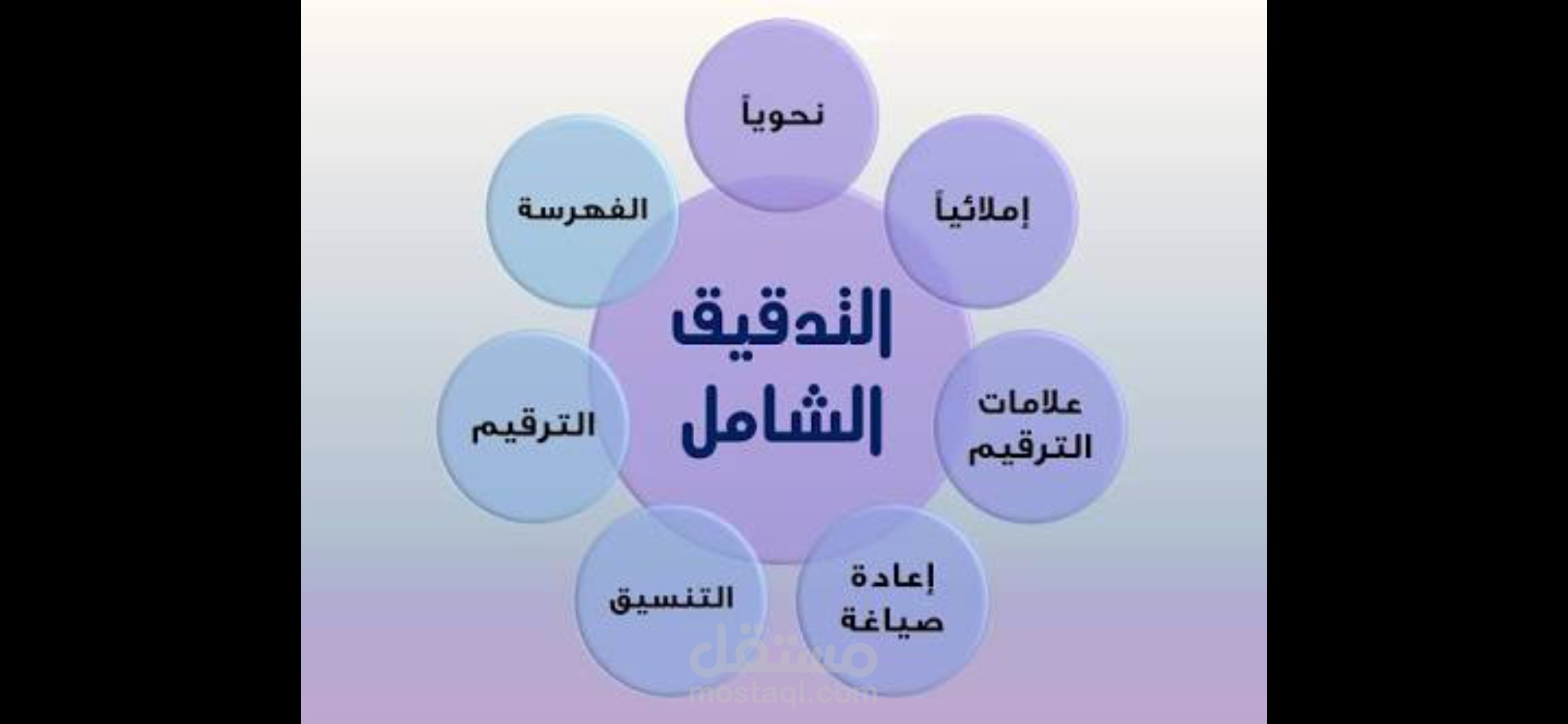 تدقيق لغوي