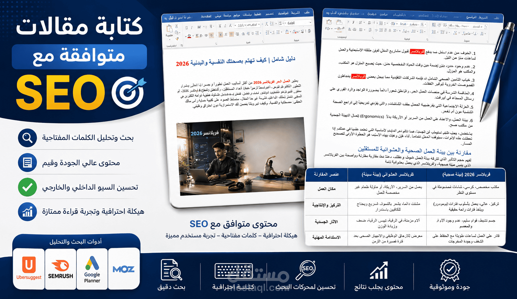 كتابة مقالات متوافقة مع SEO بعناوين جذابة ومحتوى محسّن لمحركات البحث