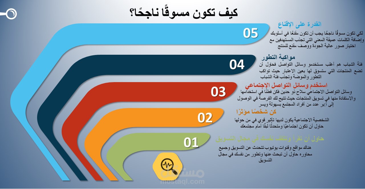 تصميم خرائط الانفوجرافيك