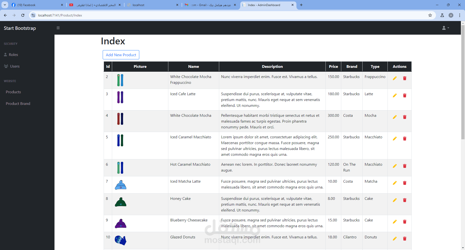 Dashboard For Ecommerce
