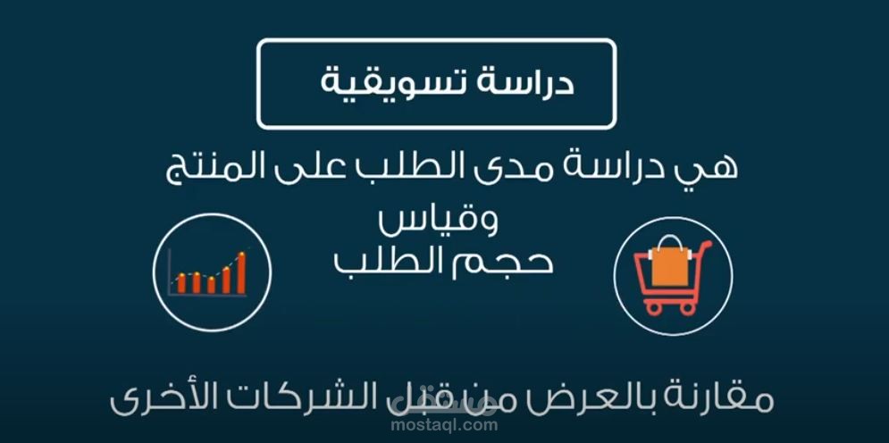 ديكوباج كامل لفيديو تعريفي