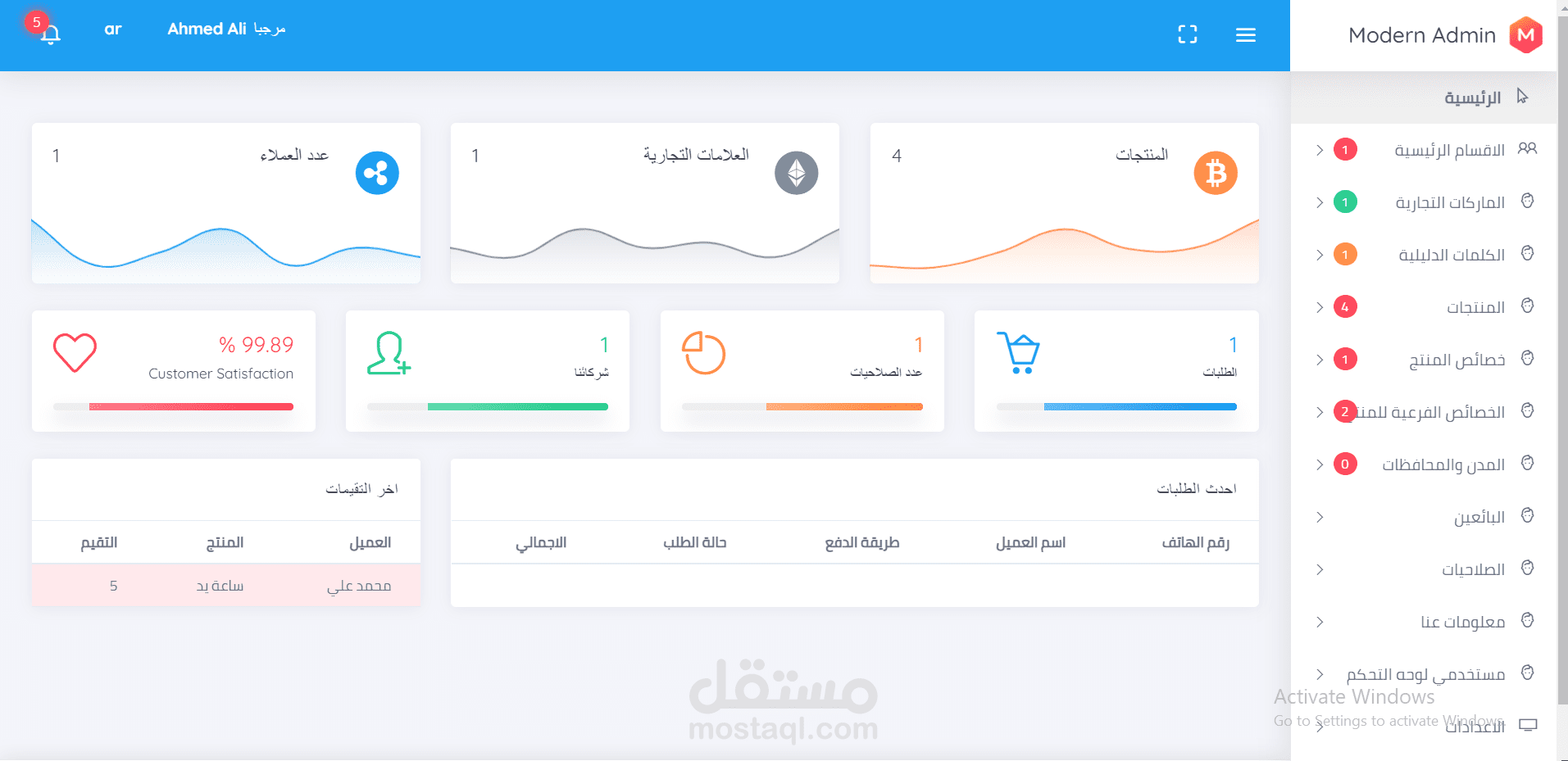 برمجة لوحة تحكم متجر الكتروني متعدد اللغات